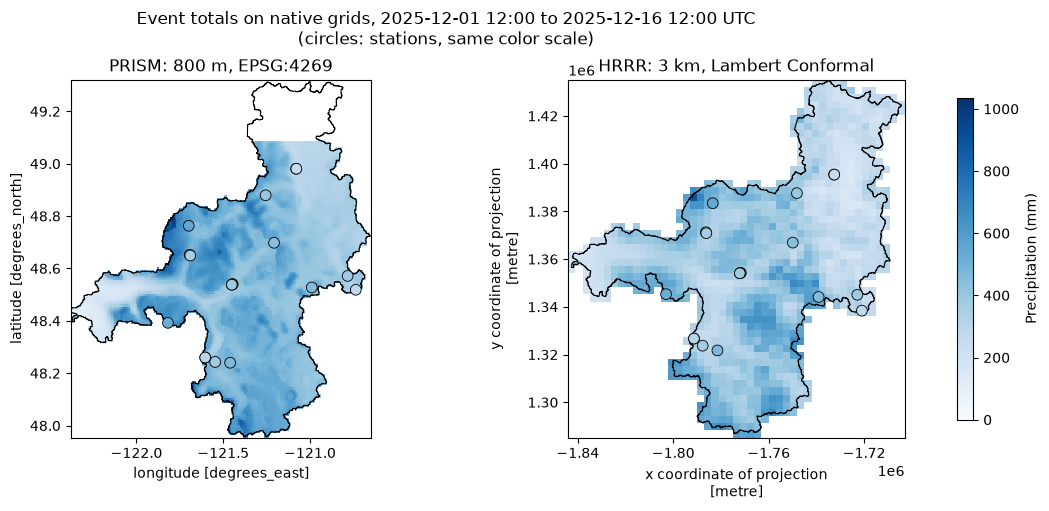 <Figure size 1200x500 with 3 Axes>